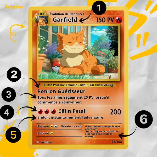 Personalized anime | Pokémon